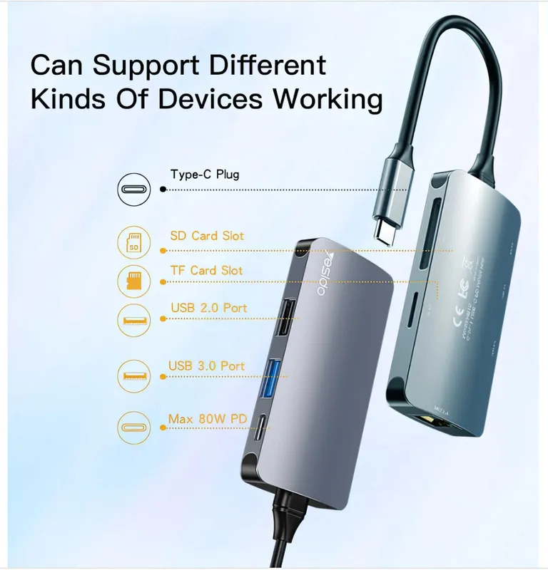 Yesido HB15 USB Type-C Hub 6-in-1 [Многофункциональный адаптер] 3