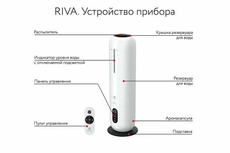 Увлажнитель воздуха 3в1, ароматизатор Royal Clima Riva RU, 8 литров 5 Увлажнитель воздуха 3в1, ароматизатор Royal Clima Riva RU, 8 литров 5