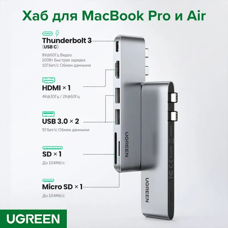 UGREEN USB-C Мультифункциональный адаптер 6-в-1