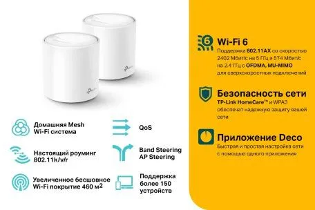 роутер TP-Link Deco X60 2-pack роутер TP-Link Deco X60 2-pack