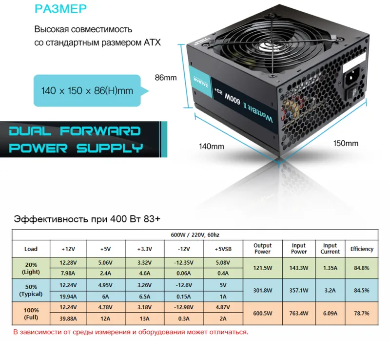 Zalman ZM600-XEII Wattbit II quvvat bloki 6 Zalman ZM600-XEII Wattbit II quvvat bloki 6