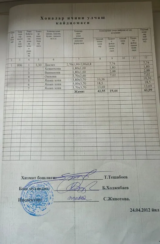 Срочно продается 3 комнатная квартира без ремонта — фото 1