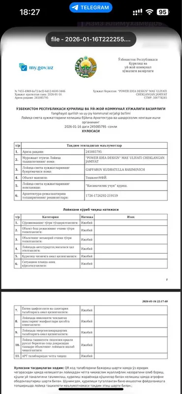 Продам свою землю (50 м2) нежилую с документами на строительство. — фото 1