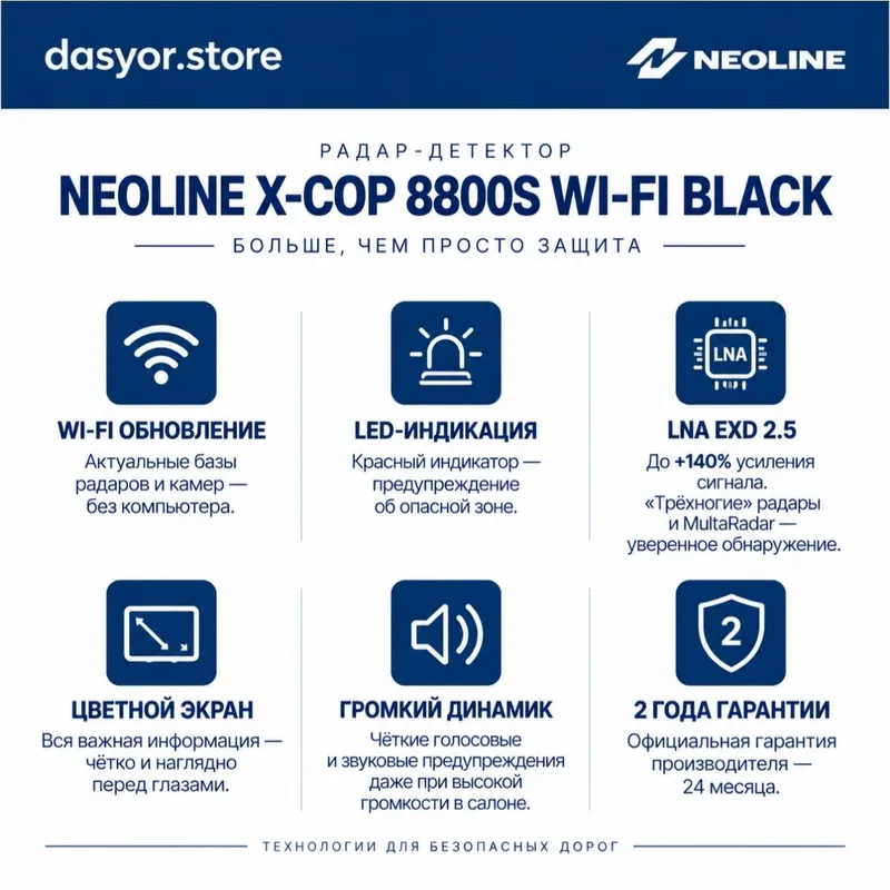 Neoline X-COP 8800S Wi-Fi Black — антирадар 4 Neoline X-COP 8800S Wi-Fi Black — антирадар 4