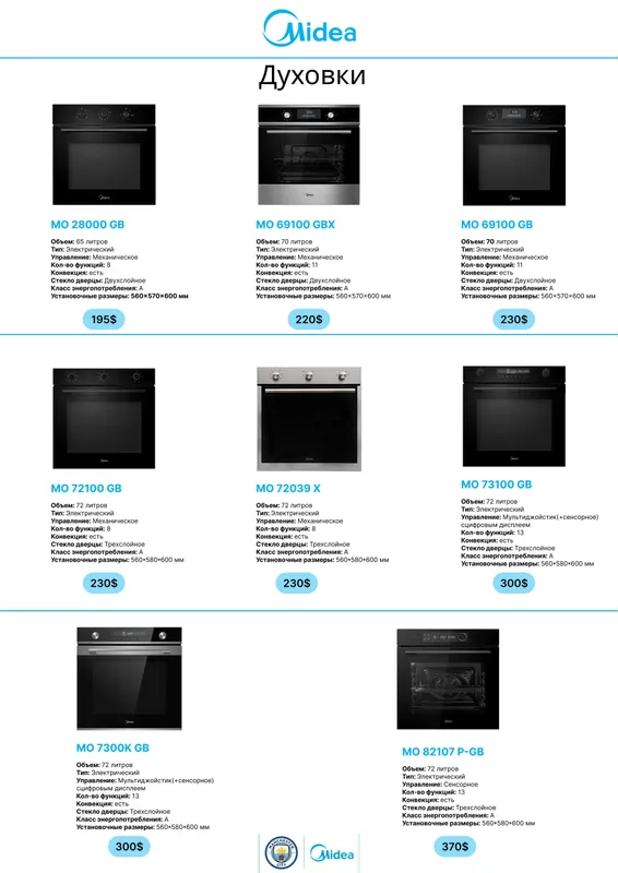 Midea встраиваемая варочная панель с гарантией 3 года+ доставка. 3
