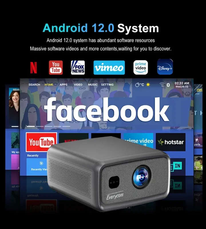 Проектор Everycom E1 большой — фото 2