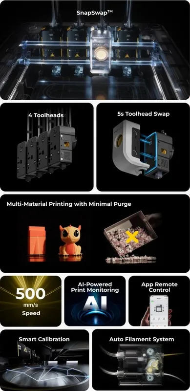 3d printer Snapmaker U1 (Global) Новая ревизия — фото 2