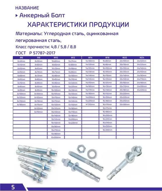 Анкерный болт,Фасадный анкера,Химические анкера,Дюбела,гвозди — фото 2