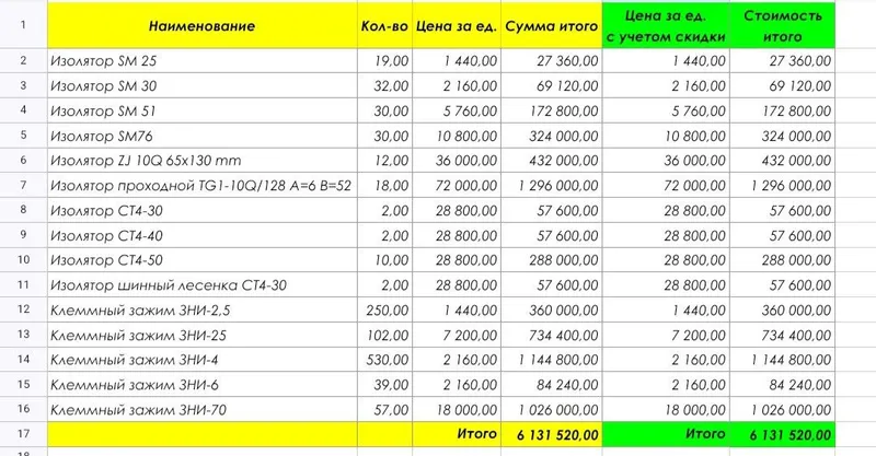 Продам автоматы, контакторы, клеммники, инструмент и прочее, дешего 5
