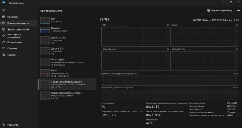 Acer nitro 5/i7 12700H/RTX3050Ti/24GB/ NVMe 1.5 TB 6 Acer nitro 5/i7 12700H/RTX3050Ti/24GB/ NVMe 1.5 TB 6