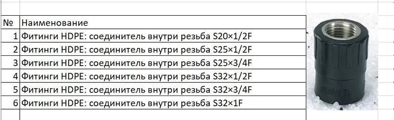 Фитинги HDPE: соединитель внутри резьба S20-S32 Фитинги HDPE: соединитель внутри резьба S20-S32