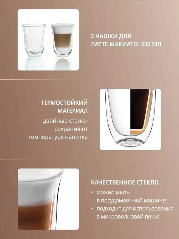 Чашки для латте Lattecups DLSC312, 2шт. — фото 1
