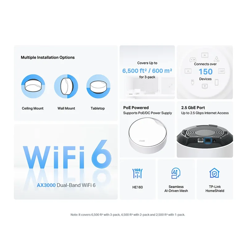 Tp-Link Deco X50 Poe 3-pack Wi-Fi 6 Mesh tizimi 3