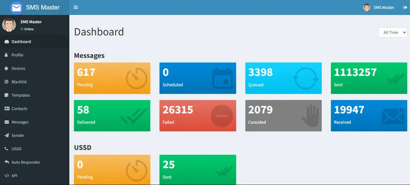smsmaster.uz, sms marketing, услуга SMS-рассылки 3