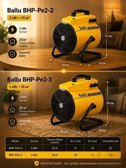 Ballu 4500W issiqlik pushkasi — 50 m² gacha. 4 Ballu 4500W issiqlik pushkasi — 50 m² gacha. 4