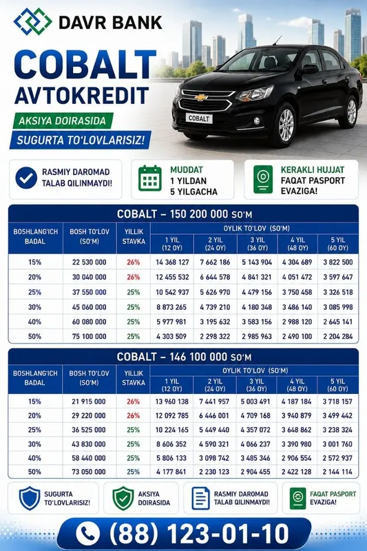 Avto kridet (Aksiya) 2 Avto kridet (Aksiya) 2