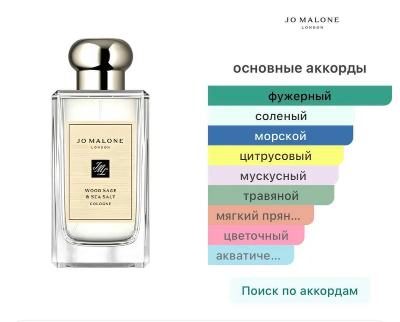 Jo Malone Wood Sage & Sea Salt 1,5 мл 2 Jo Malone Wood Sage & Sea Salt 1,5 мл 2