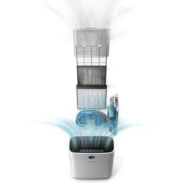 PHILIPS AC2726/00 Очиститель воздуха — фото 1