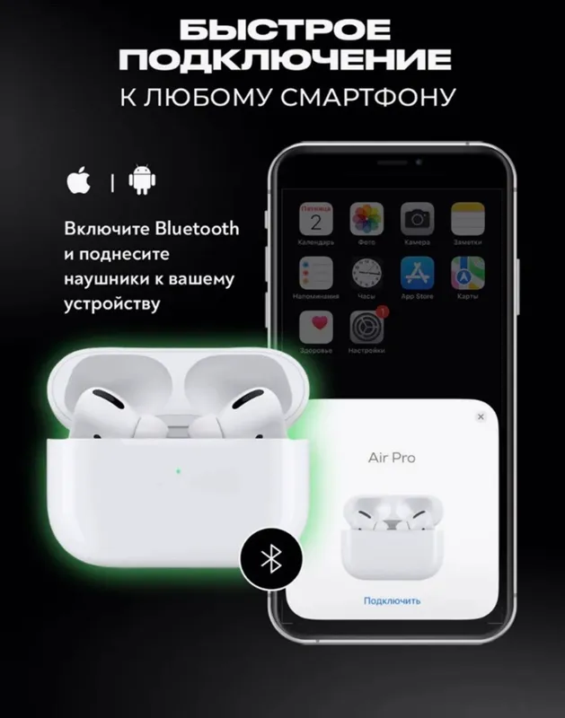 Беспроводные наушники AirPods pro2 ANC — фото 3