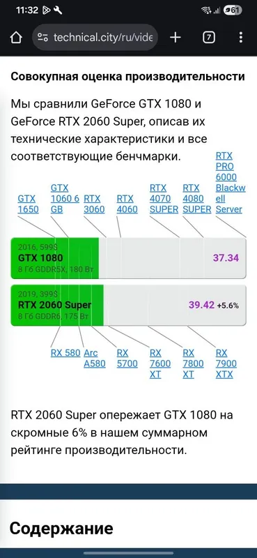 Gtx 1080 gaming x 8g — фото 2