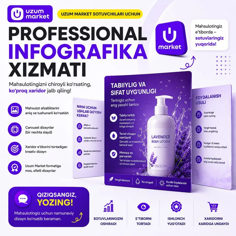 Услуги инфографики