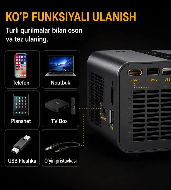 Smart proektor jy540 android 5 Smart proektor jy540 android 5