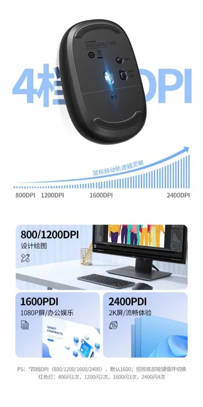 Ugreen MU105 Wireless Mouse 2.4G Беспроводная мышь 2400DPI — фото 3