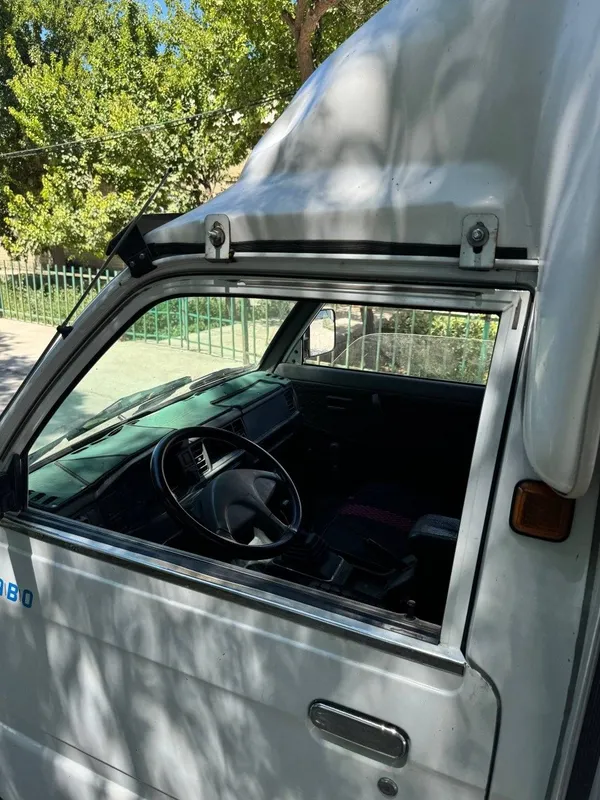 Labo 2021. Metan gaz 2
