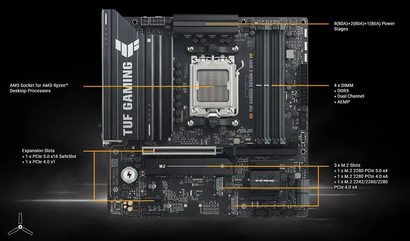 Материнская плата ASUS TUF GAMING B850M-E WIFI — фото 3