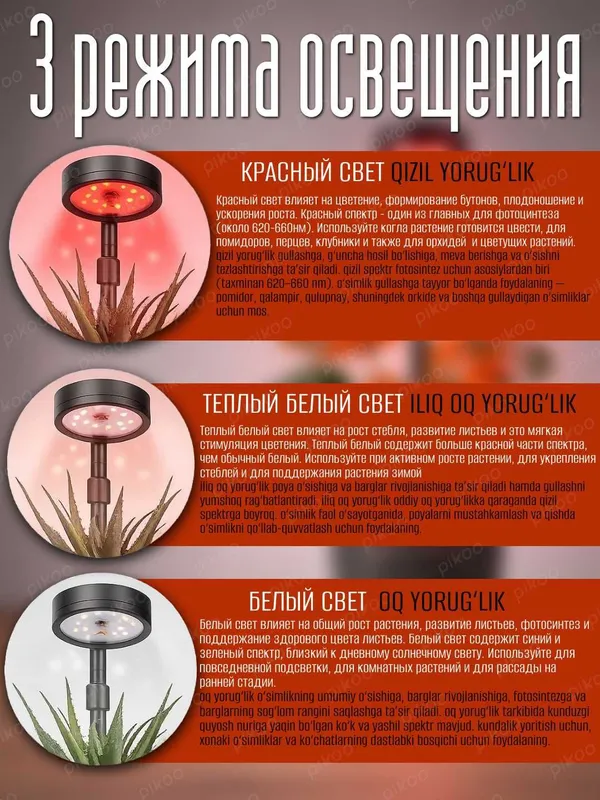 Фитолампа для растений LED полный спектр лампа для рассады цветов — фото 1