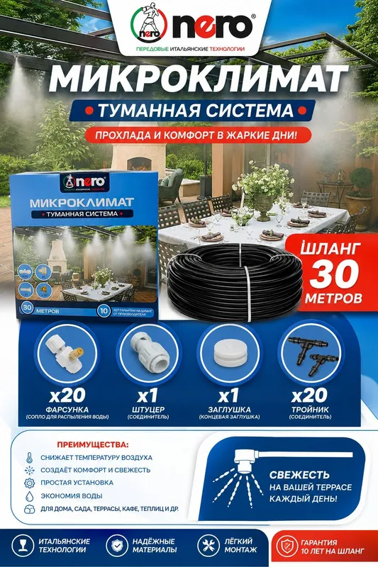 Mikroklimat shlank