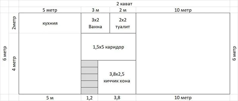 Срочно Продается здание, требующее реконструкции. г. Заамин — фото 3 Срочно Продается здание, требующее реконструкции. г. Заамин — фото 3