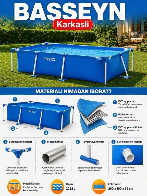 Karkasli basseyn 3x2x75razmer — фото 2