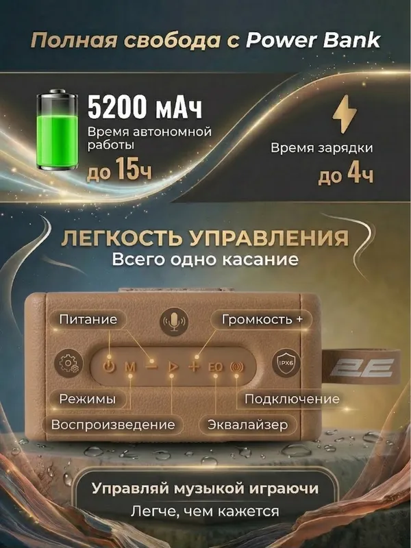 Портативная колонка 2E SoundLegend Mini — фото 2 Портативная колонка 2E SoundLegend Mini — фото 2