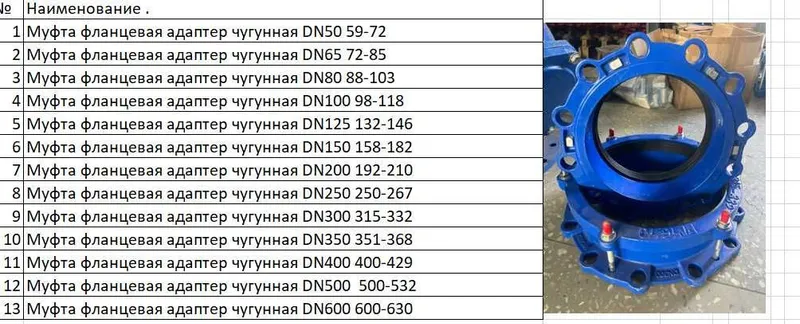 Муфта фланцевая адаптер чугунная разных размеров