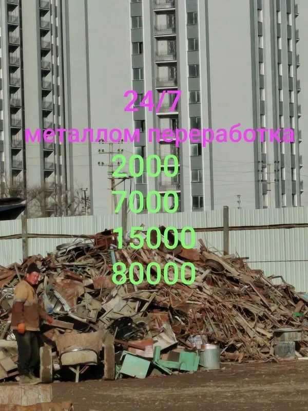 Металлом переработки Metallom metallom olamiz24/7