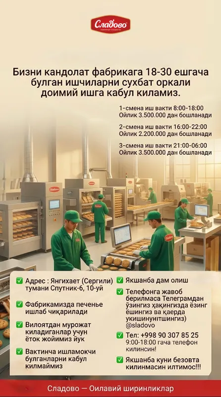 Кандолат фабрика