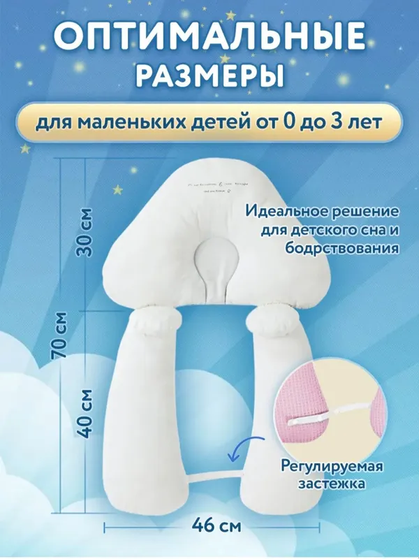 Подушка для новорожденных, позиционер для детей — фото 4 Подушка для новорожденных, позиционер для детей — фото 4