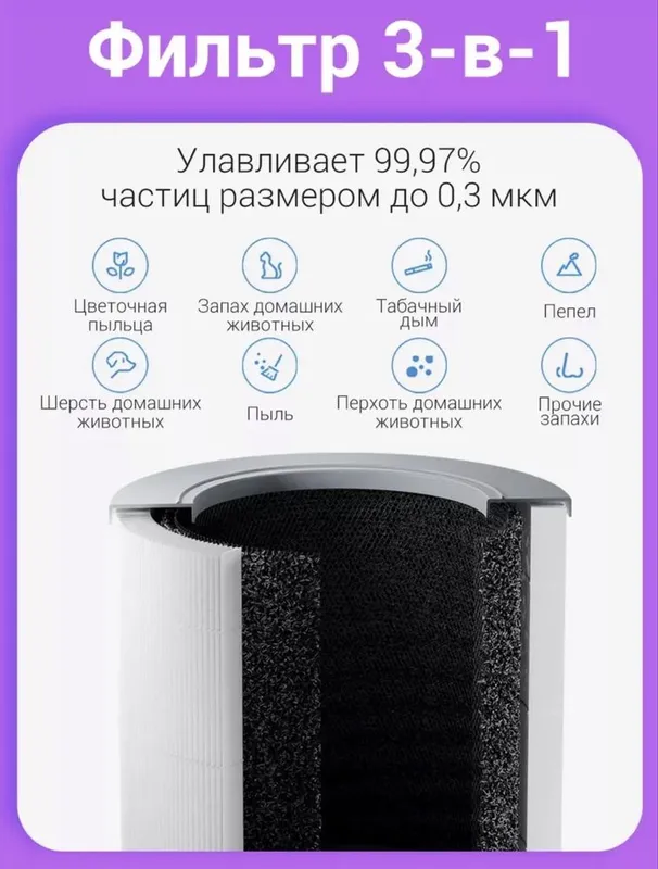 Xiaomi air purifer 4 compact 27 квадрат. Глобал. Очиститель. — фото 2