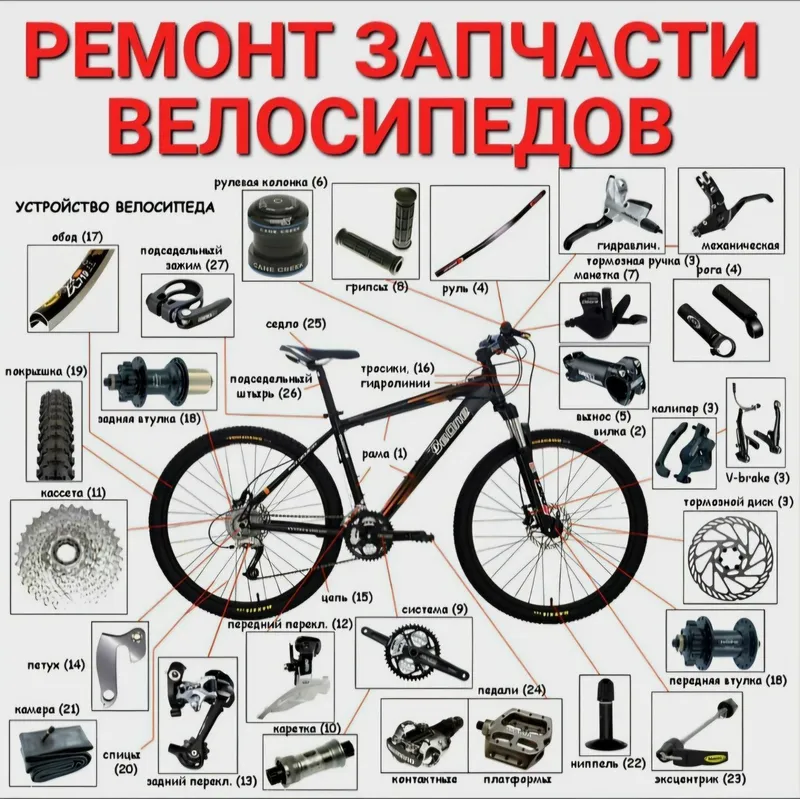 Качественные ремонт велосипедов с Выездом на дом