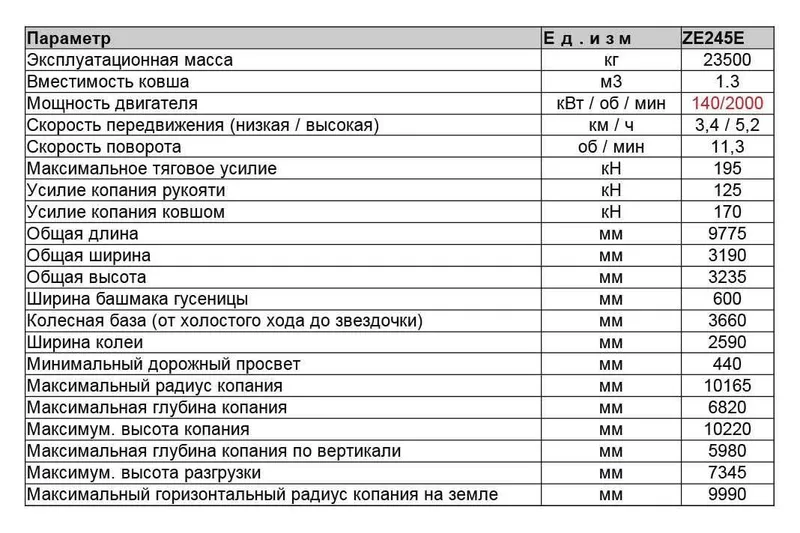 Экскаватор ZE245E 3 Экскаватор ZE245E 3