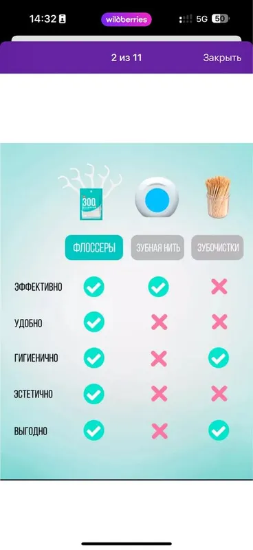 Флоссер зубная нить — фото 1