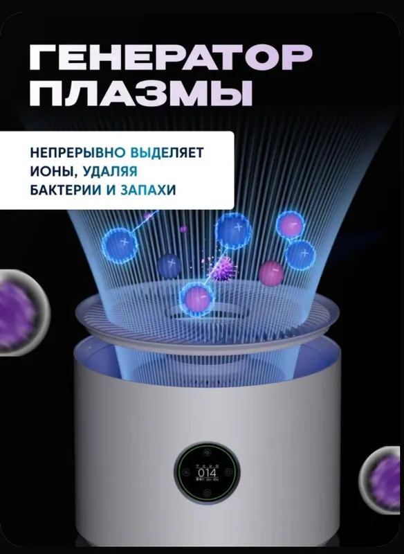 Очиститель воздуха Xiaomi Smart Air Purifier Elite — фото 7
