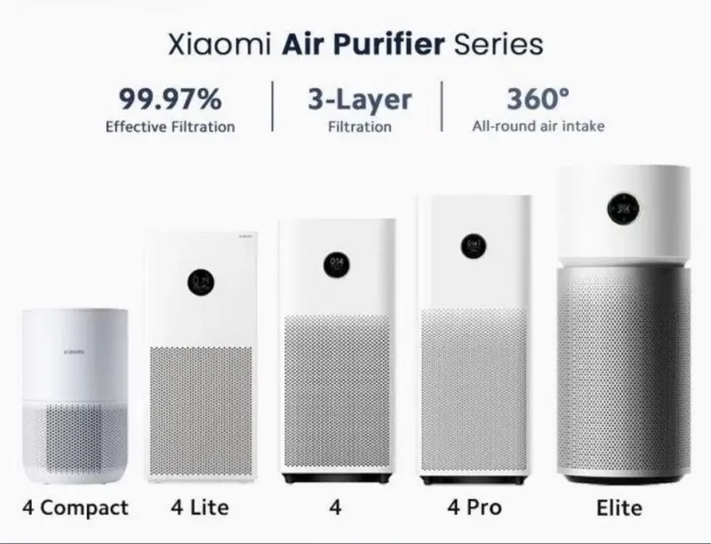 Очиститель воздуха Xiaomi Smart Pet Care Air Purifier — фото 4