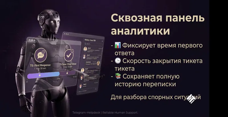 Разработка Telegram-ботов для техподдержки. Окупаемость от 1 месяца 4 Разработка Telegram-ботов для техподдержки. Окупаемость от 1 месяца 4