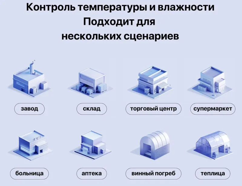 harorat, namlik va karbonat angidrid gazi 3 harorat, namlik va karbonat angidrid gazi 3