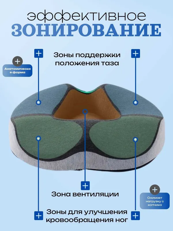 Ортопедическая подушка на сиденье для авто/офиса с эф памяти. Съем чех — фото 1