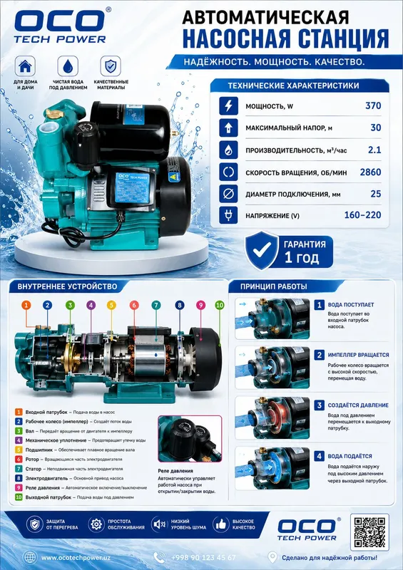 Автоматический насос WZB 370 4 Автоматический насос WZB 370 4