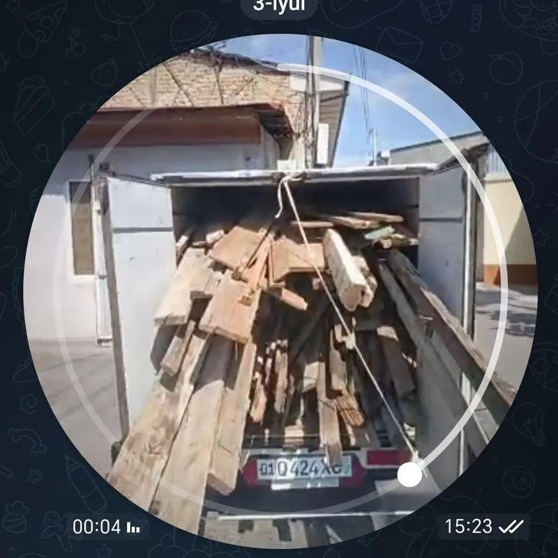Labo hizmati dastavka 7/24 soat telegram 3 Labo hizmati dastavka 7/24 soat telegram 3
