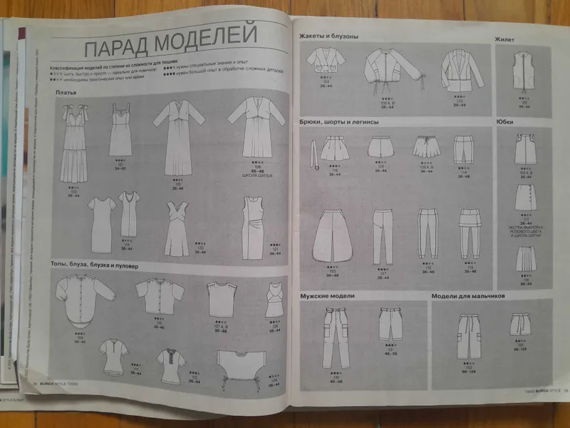 Распродажа!!! Журнал Бурда Burda — фото 2
